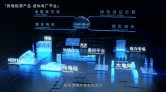 �ۺ���ɢ��Դ��������ɫδ