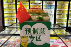 �ɶ�����Ͷ�ʹ���Ԥ�Ʋ˹�