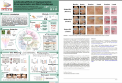 ϪľԴ���м�����Ʒ��ѡ��