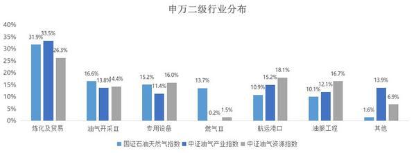 ������ҵӭ��������ôͶ��